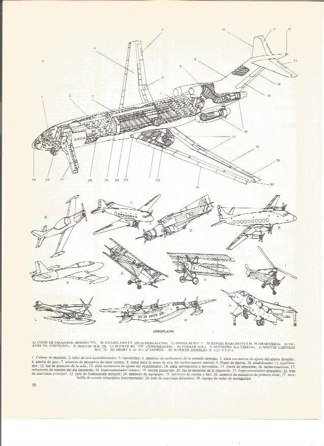LAMINA V00892: Modelos y partes de un aeroplano