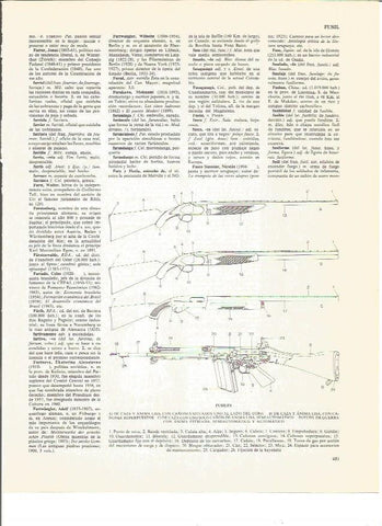 LAMINA V00877: Tipos y partes de un fusil
