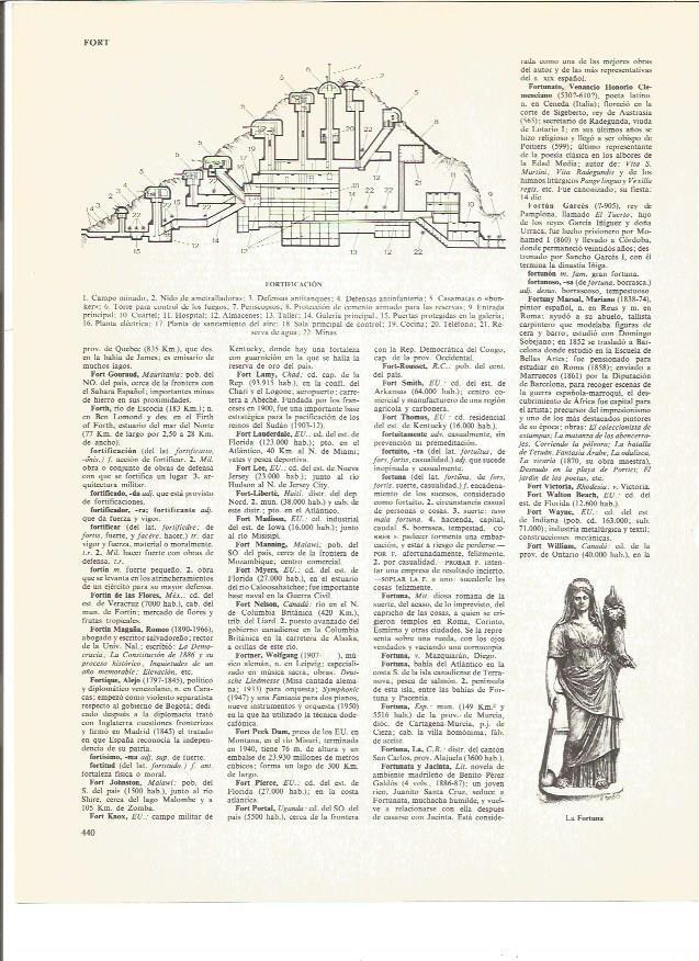 LAMINA V00868: Partes de una fortificacion