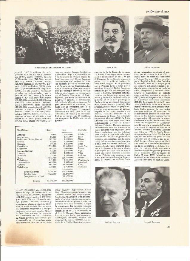 LAMINA V01133: Lenin, Stalin, Jrushchov, Kosygin y Brezhnev