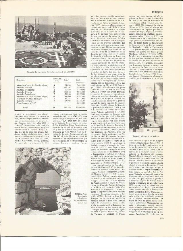 LAMINA V01136: Vistas varias de Turquia
