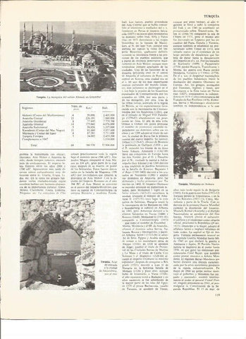LAMINA V01136: Vistas varias de Turquia