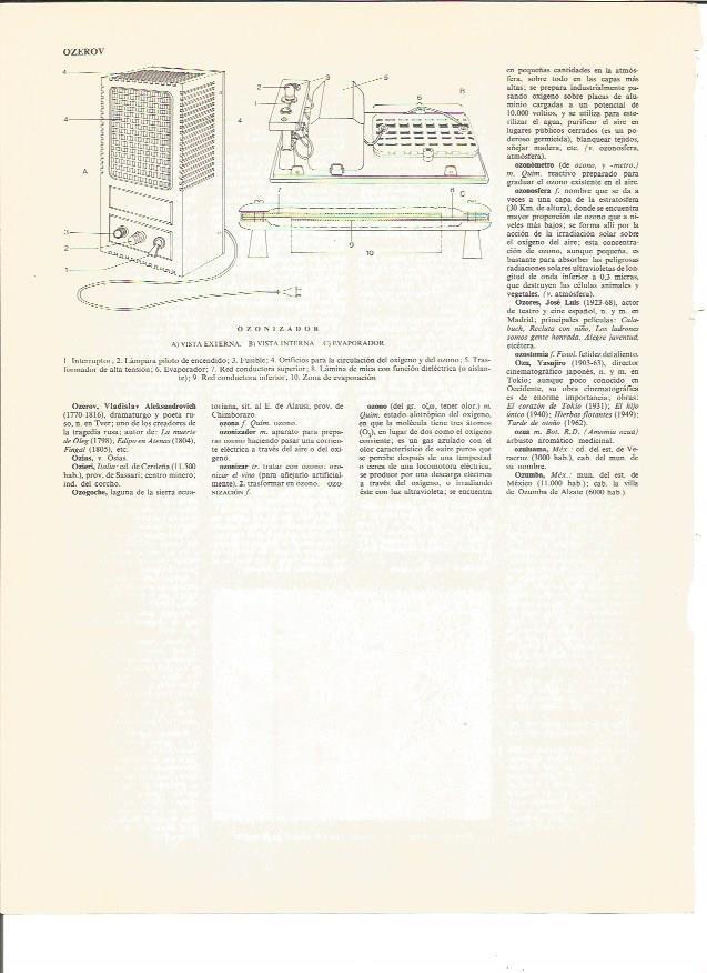 LAMINA V01142: Partes de un izonizador