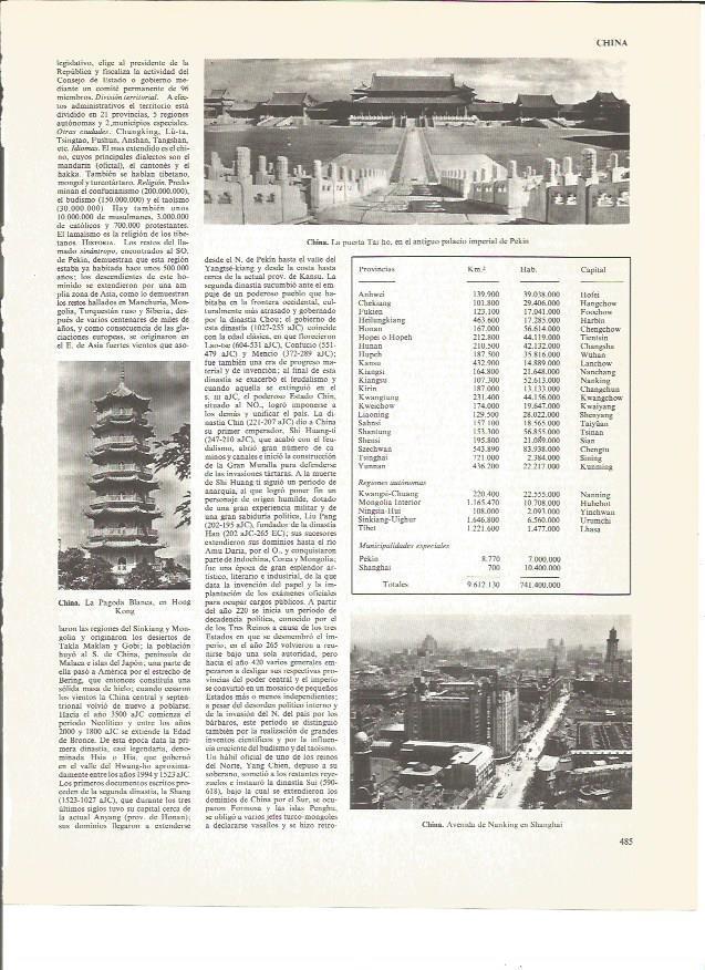 LAMINA V01111: Vistas varias de China