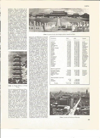LAMINA V01111: Vistas varias de China