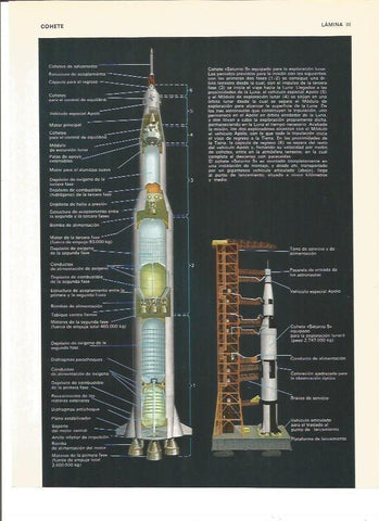 LAMINA V01023: Cohete Saturno 5