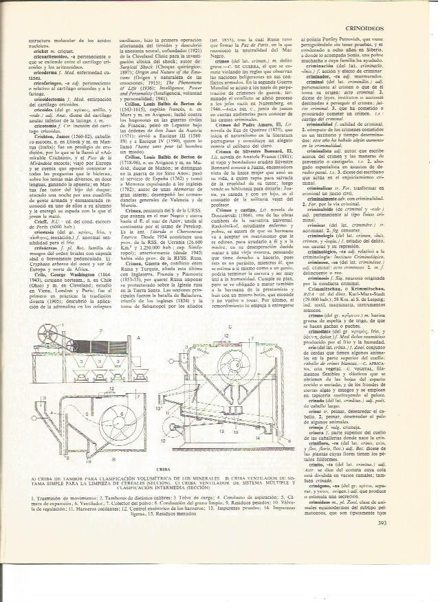 LAMINA V01083: Tipos de criba