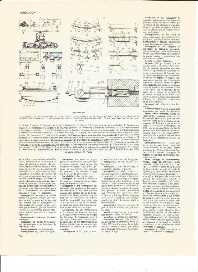 LAMINA V00543: Hormigon tipos y esquemas