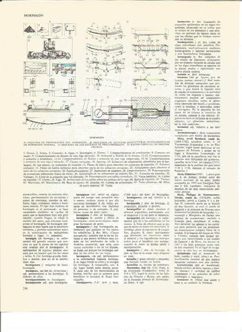 LAMINA V00543: Hormigon tipos y esquemas
