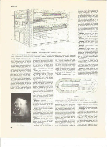 LAMINA V00544: Tipos de hornos