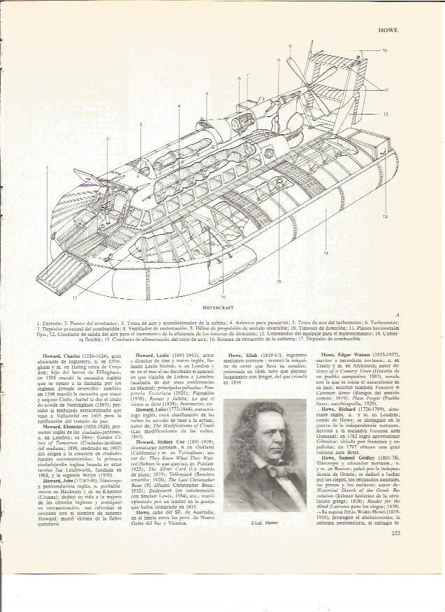 LAMINA V00546: Partes del hovercraft