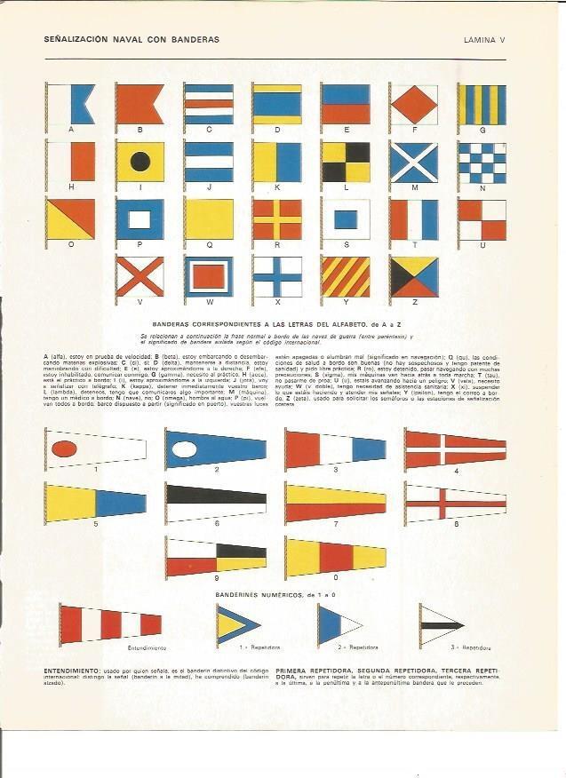 LAMINA V00602: Señalizacion naval con banderas