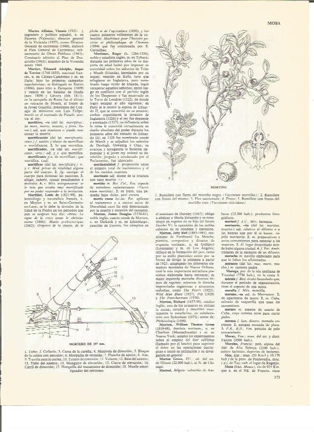 LAMINA V00475: Partes de un mortero de 107 mm