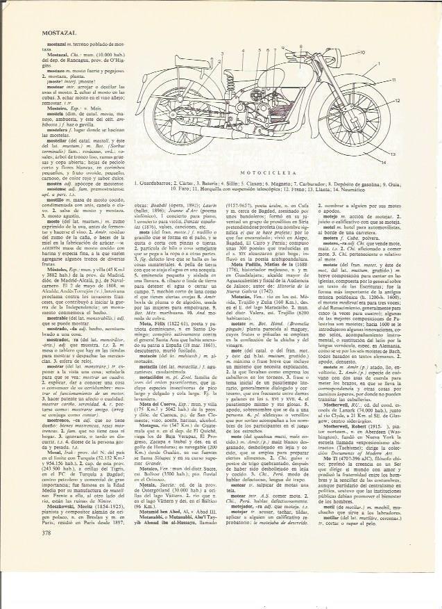 LAMINA V00476: Partes de una motocicleta