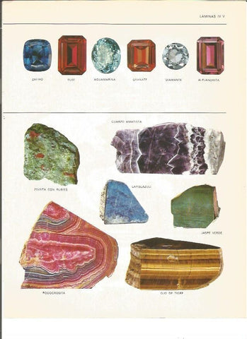 LAMINA V00737: Piedras duras y preciosas