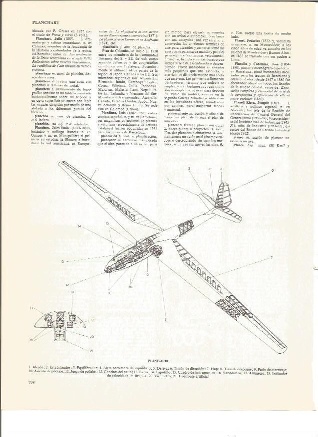 LAMINA V00746: Partes de un planeador