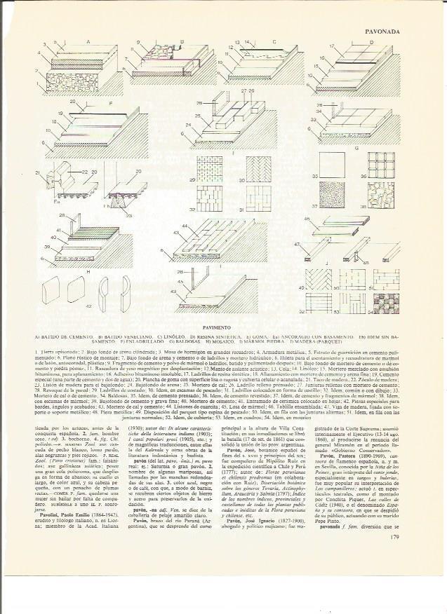 LAMINA V00712: Distintos tipos de pavimiento