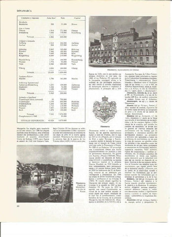 LAMINA V00778: Escudo y vistas varias de Dinamarca