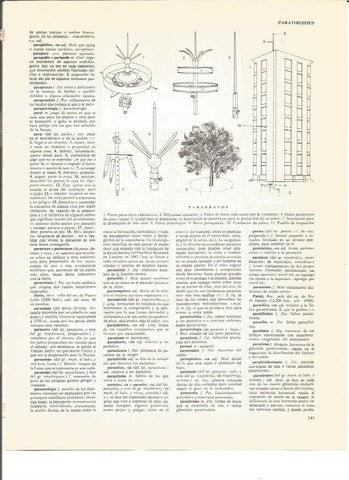 LAMINA V00704: Partes de un pararrayos