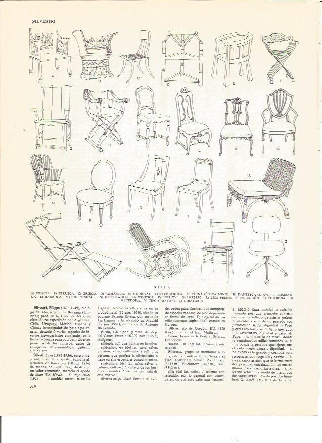 LAMINA V00642: Tipos de silla