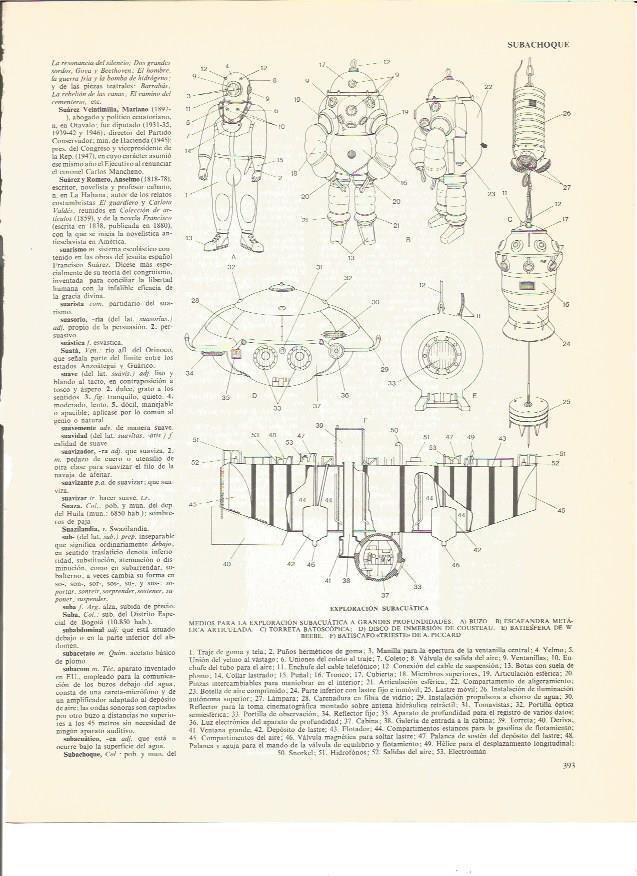 LAMINA V00650: Exploracion subacuatica