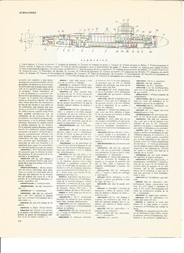 LAMINA V00651: Partes de un submarino