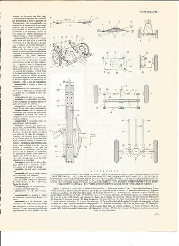 LAMINA V00656: Tipos de suspension