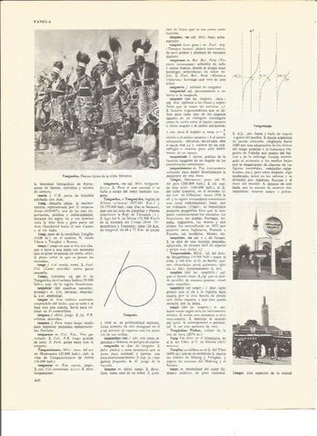 LAMINA V00661: Danza de la tribu Mwanza