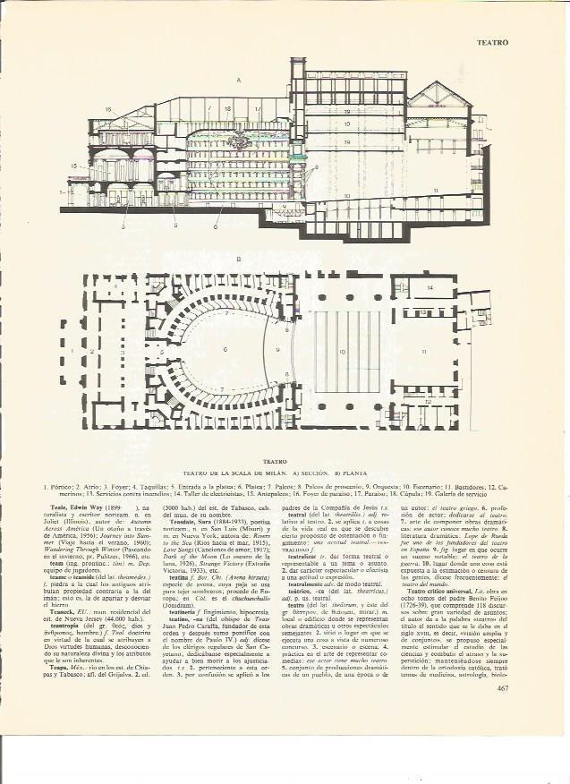 LAMINA V00665: Planta del teatro La Scala en Milan