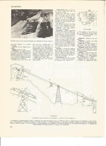 LAMINA V00669: Telesferico