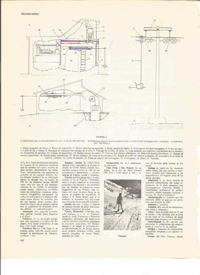 LAMINA V00671: Esquema de funcionamiento de un telesilla