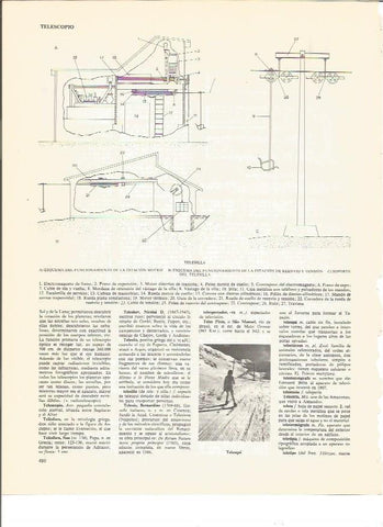 LAMINA V00671: Esquema de funcionamiento de un telesilla