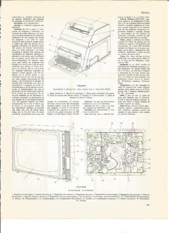 LAMINA V00672: Tipos y partes de un teletipo y un televisor