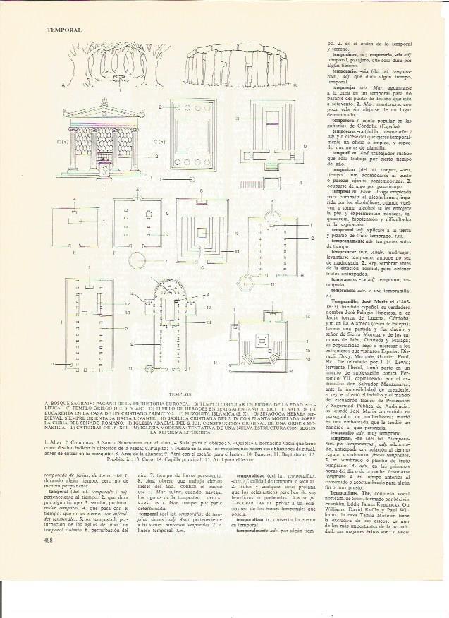 LAMINA V00674: Partes de un templo