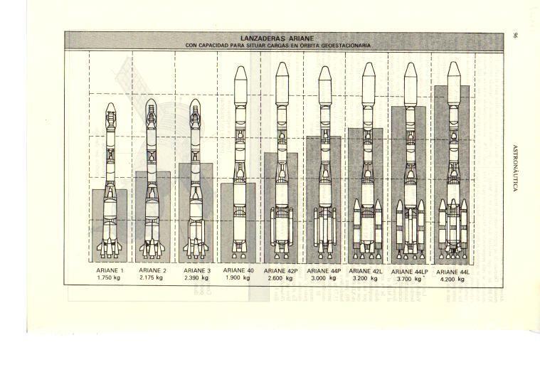 LAMINA ESPASA 38631: Lanzaderas Ariane
