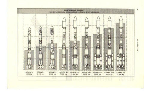 LAMINA ESPASA 38631: Lanzaderas Ariane