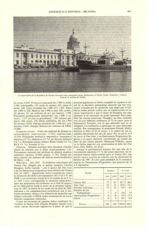 LAMINA ESPASA 38704: Aduana de Dublin, Irlanda