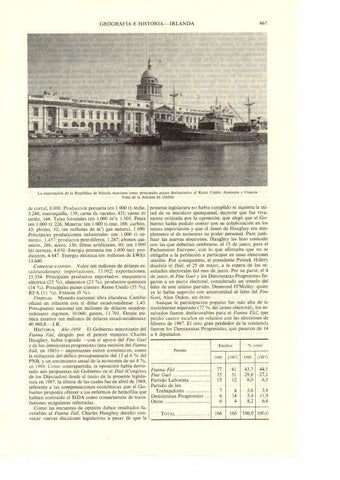LAMINA ESPASA 38704: Aduana de Dublin, Irlanda