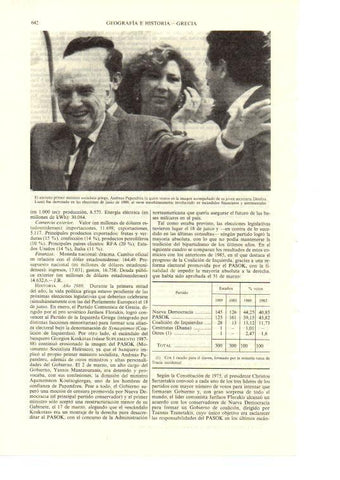 LAMINA ESPASA 38699: Andreas Papandreu con Dimitra Liani en 1989