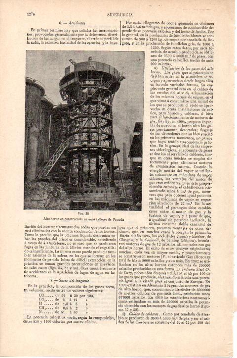 LAMINA ESPASA 38301: Alto horno en Francia