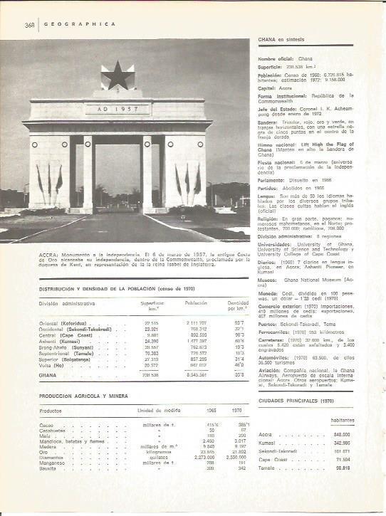 LAMINA V01680: Monumento a la Independencia en Accra