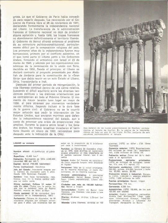 LAMINA V01815: Ruinas grecorromanas de Baalbek en Beirut