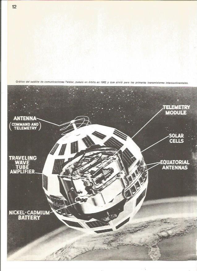 LAMINA V01498: Satelite Telstar