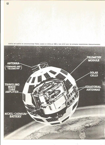 LAMINA V01498: Satelite Telstar