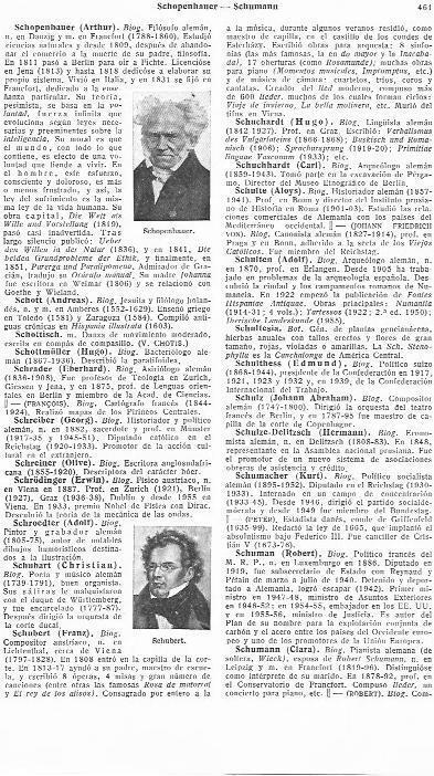 LAMINA 29001: Schopenhauer y Schubert