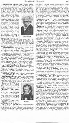 LAMINA 29001: Schopenhauer y Schubert