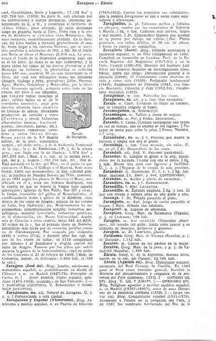 LAMINA 29228: Escudo de Zaragoza
