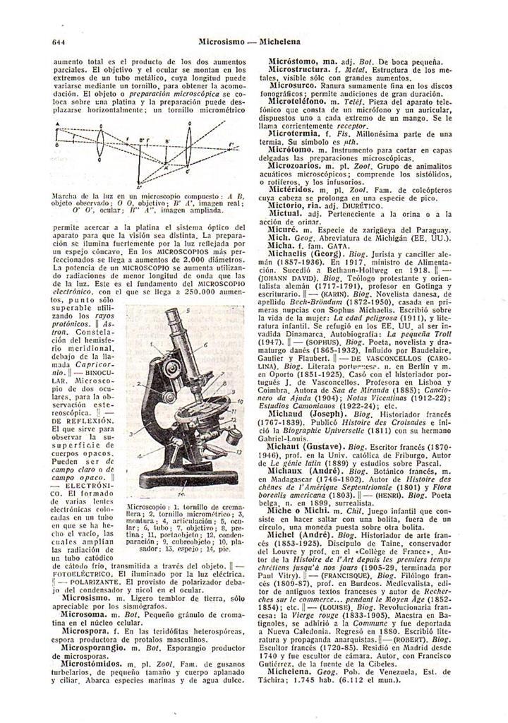 LAMINA 28679: Microscopio