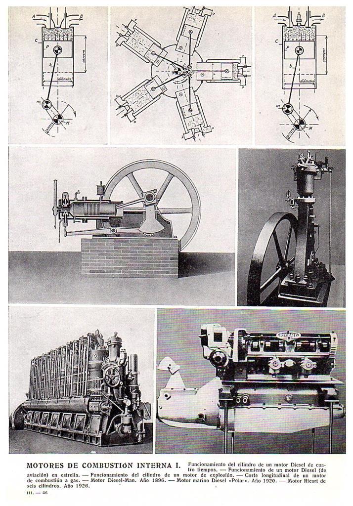 LAMINA 28716: Motores de combustion interna