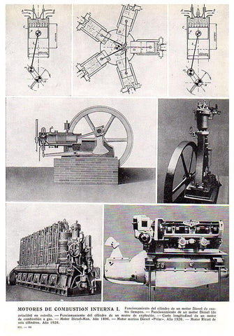 LAMINA 28716: Motores de combustion interna